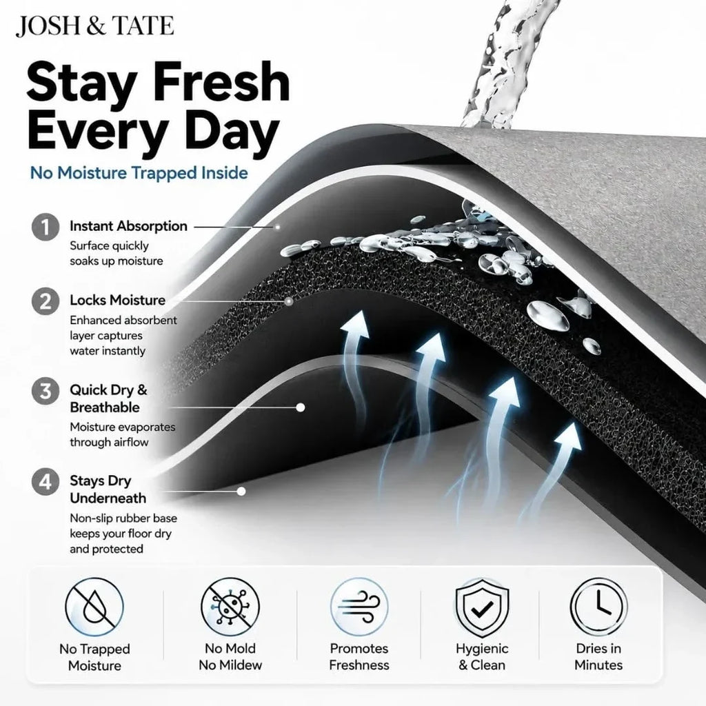 Non-Slip Diatomite Bath Mat in Six Colours