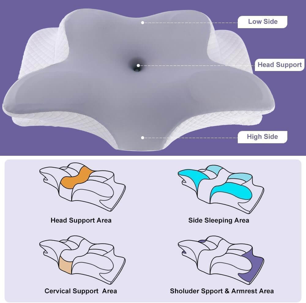 Contoured Butterfly Memory Foam Pillow